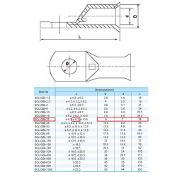 Cable Lug SC25-8 Skun Lubang utk Kabel 25mm2 Screw M8 (100pcs/pack)