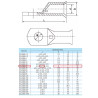 Cable Lug SC25-8 Skun Lubang utk Kabel 25mm2 Screw M8 (100pcs/pack)