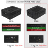 Geekworm P580  Raspberry Pi 5 METAL CASE (for use with NVME Board X1002)