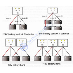 HA11L Battery Equalizer WITH VOLTAGE DISPLAY Lead Acid VRLA 2x12V SERI