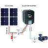 SOLAR WATER PUMP INVERTER 1-PHASE 4.0kW 5HP 16A OUTPUT 220VAC VFD