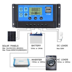 50A PWM Solar Charge Controller 12V 24V 50A with LCD and USB