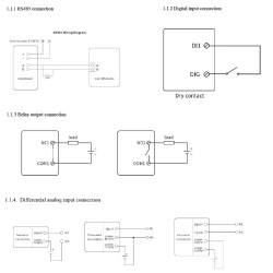 EBYTE E851-RTU (4440-ETH) Remote Terminal Unit 4-AI 4-DI 4-DO (Relay)