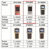 ELEJOY PMA800 Voltage 20-80V Max Power 800W Max Current 35A Solar Panel Tester