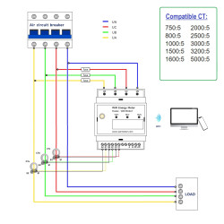IAMMETER CLOUD 3-Phase WIFI Bidirectional Energy Meter 3-Sensor CT 1500A