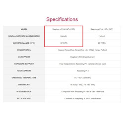 OFFICIAL Raspberry Pi AI HAT Hailo-8L (13-TOPS) Artificial Intelligence Module for Raspberry Pi 5