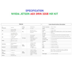 NVIDIA Jetson AGX Orin 32GB - H01 Kit 200-TOPS AI Performance