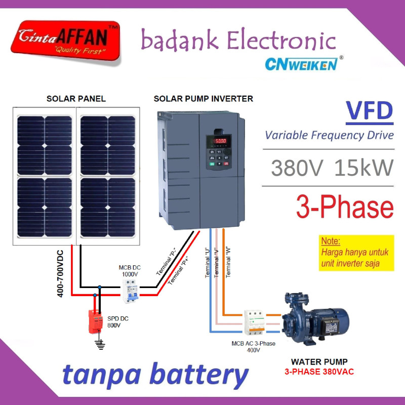 SOLAR WATER PUMP INVERTER 3-PHASE 15kW 20HP 32A OUTPUT 380VAC VFD