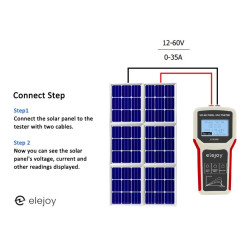 Solar Panel Multimeter ELEJOY EY800W Voltage 12-60V Max Power 800W Max Current 35A