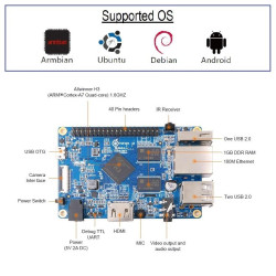 Orange Pi PC - 1GB CPU Allwinner H3 Quad-core Cortex-A7