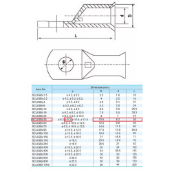 Cable Lug SC35-8 Skun Lubang utk Kabel 35mm2 Screw M8 (100pcs/pack)