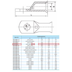 Cable Lug SC6-8 Skun Lubang utk Kabel 6mm2 utk Screw M8 (100pcs/pack)