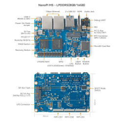 NanoPi M5 - 16GB RAM with Rockchip RK3576 8-Cores CPU 6-TOPS NPU AI Performance