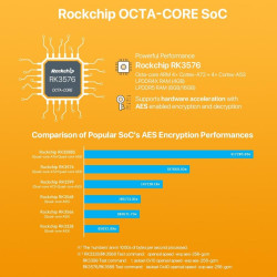 NanoPi M5 - 16GB RAM with Rockchip RK3576 8-Cores CPU 6-TOPS NPU AI Performance