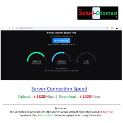 Device VPN Subscription - 12 Months Period