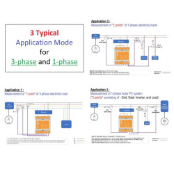IAMMETER CLOUD 3-Phase WIFI Bidirectional Energy Meter 3-Sensor CT 3200A