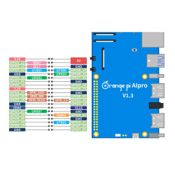 OrangePi AIpro (8T) - 8GB RAM AI Computing Power 8TOPS