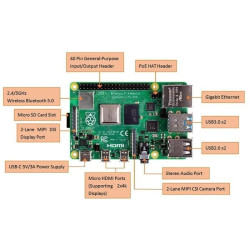 KIT-2E(128)  Raspberry Pi 4 (4GB RAM) KIT LCD 7 Inch Storage 128GB - Complete SET SIAP PAKAI