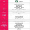 KIT-3A(128)  Raspberry Pi 5 (2GB RAM) KIT NVME SSD 128GB - Complete SET SIAP PAKAI