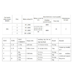 10A - TOMZN MCB DC 2P 600V C10 10A Circuit Breaker Solar Panel Surya
