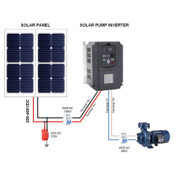 SOLAR WATER PUMP INVERTER 1-PHASE 5.5kW 8HP 20A OUTPUT 220VAC VFD