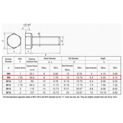 Kabel Jumper Battery PARALEL Size 25 mm2 L  1.5 meter Panel Surya Aki