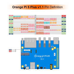 Orange Pi 5 Plus - 8GB RAM