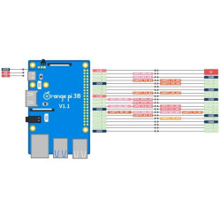 PACK-14-2  Orange Pi 3B (2GB)  CASE