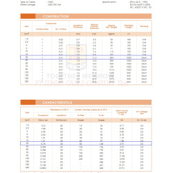 Kabel 25 mm2 Solar Controller SCC ke MCB Solar Panel Surya L  3 meter