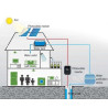 SOLAR WATER PUMP INVERTER 1-PHASE 2.2kW 3HP 10A OUTPUT 220VAC VFD