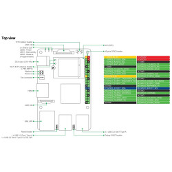 ASUS Tinker Board 2S - 2GB RAM (16GB EMMC) SBC Single Board Computer