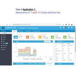 IAMMETER CLOUD 3-Phase WIFI Bidirectional Energy Meter 3-Sensor CT 2000A
