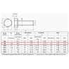 Kabel 16 mm2 Inverter / Battery ke MCB / SCC Panel Surya L  5 meter