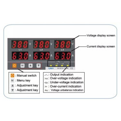 CAFF Relay Protector 3-Phase 4-Wire 100A VA Monitor 380V (L-L) Display
