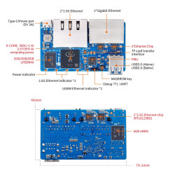 Orange Pi R2S - 4GB RAM (with on-board 8GB eMMC)