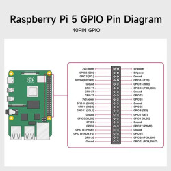 Raspberry Pi 5 - 1GB RAM Quad-Core Processor 2.4GHz
