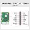 Raspberry Pi 5 - 1GB RAM Quad-Core Processor 2.4GHz