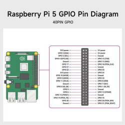 Raspberry Pi 5 - 2GB RAM Quad-Core Processor 2.4GHz