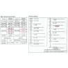 Protection Relay 220V 63A ADJUSTABLE Over Under VOLTAGE Over CURRENT