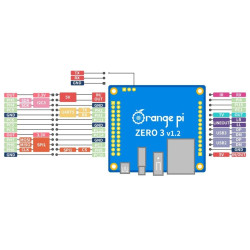 Orange Pi Zero 3 - 2GB RAM CPU Allwinner H618 Quad-core Cortex-A53 WiFi 5Bluetooth 5.0
