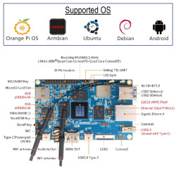 PACK-11C  Orange Pi 5B (16GB RAM with 128GB EMMC) - Complete SET