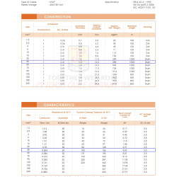 Kabel Jumper Battery PARALEL Size 35 mm2 L  0.75 meter Panel Surya