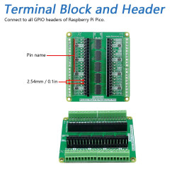 FREENOVE Breakout Board for Raspberry PI PICO / PICO W