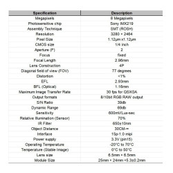 Camera Module 8MP for NVIDIA Jetson ORIN NANO and Jetson ORIN NX Developer Kit