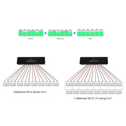 HA02-8S 96V Battery Equalizer Accu Balancer Penyeimbang Tegangan Aki