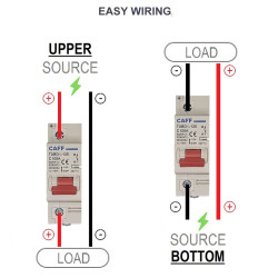 CAFF MCB DC C80 80A 250V 1P Circuit Breaker Solar PV Panel Surya PLTS