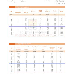 Kabel Jumper Battery PARALEL Size 35 mm2 L  5 meter Panel Surya