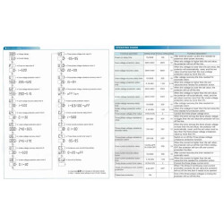 CAFF Relay Protector 3-Phase 4-Wire 100A VA Monitor 380V (L-L) Display