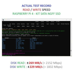KIT-1B(512)  Raspberry Pi 4 (8GB RAM) KIT SATA NGFF SSD 512GB - Complete SET SIAP PAKAI