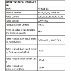 3-Phase RCBO C40 40A 400V 3PN Residual Current Leakage Circ. Breaker